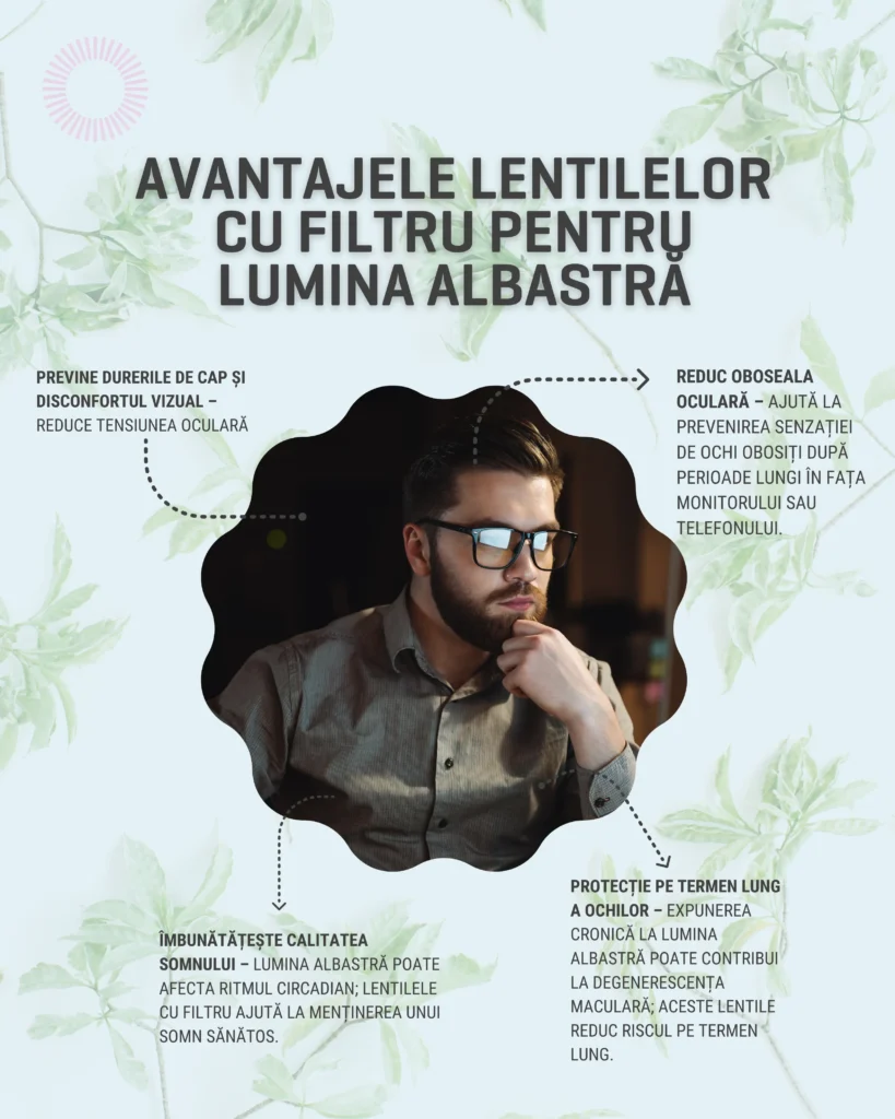 zulinemax, ochio, postare8